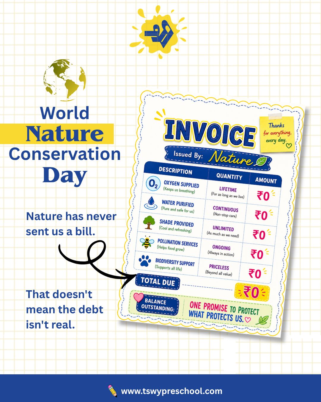 🌿💚 Nature Gives. We Protect. 💚🌿This World Nature Conservation Day, let's pause and appreciate the priceless gifts nature gives us every single day—clean air to breathe, pure water to drink, shade to rest under, and a thriving world to explore.At TSWY Preschool, we inspire young minds to become thoughtful caretakers of our planet by nurturing kindness, responsibility, and a love for the environment through everyday learning.The greatest way to thank nature isn't with words—it's with our actions. 🌍🌱Let's plant more, waste less, and raise children who grow up protecting the world they call home.Happy World Nature Conservation Day! 🌿✨#WorldNatureConservationDay #ProtectNature #TSWYPreschool #GreenFuture